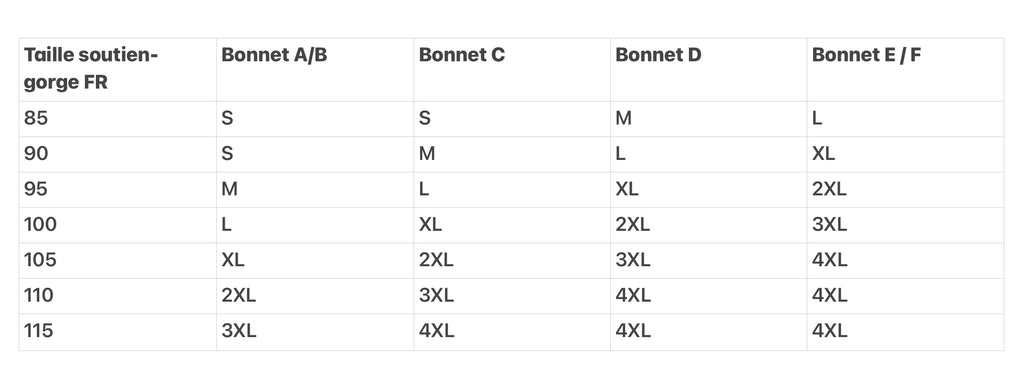 Brassière d’allaitement confort ALMA 🌿 – Lot de 2