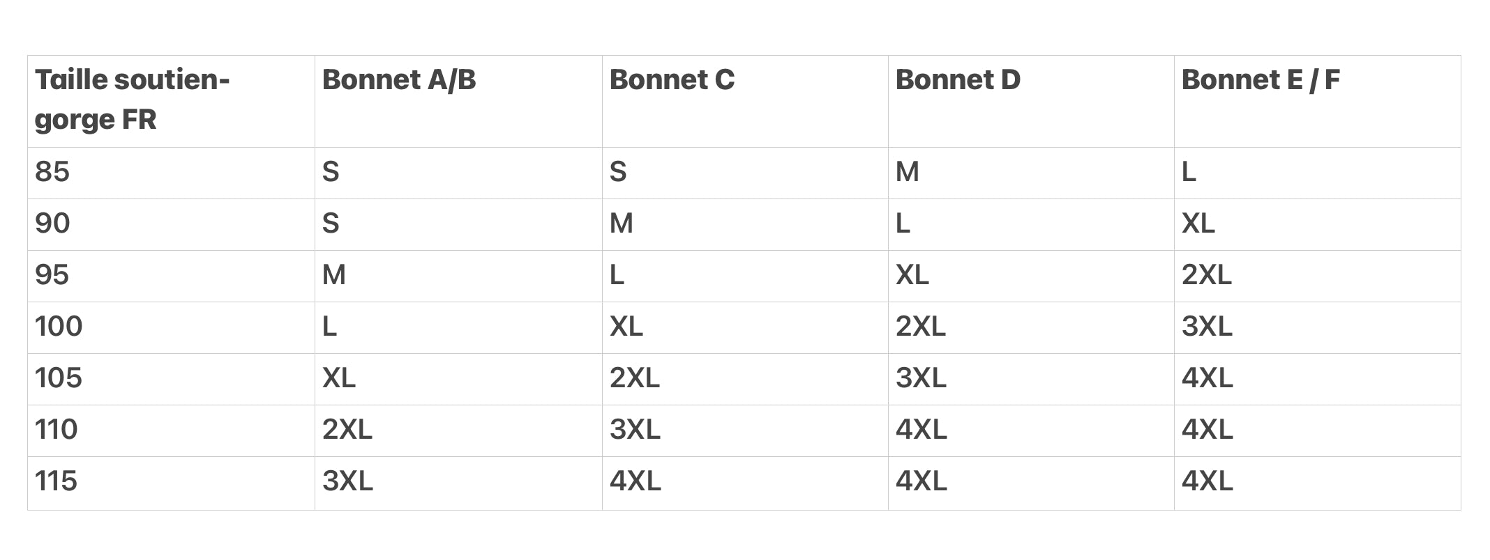 Brassière d’allaitement confort ALMA 🌿 – Lot de 2
