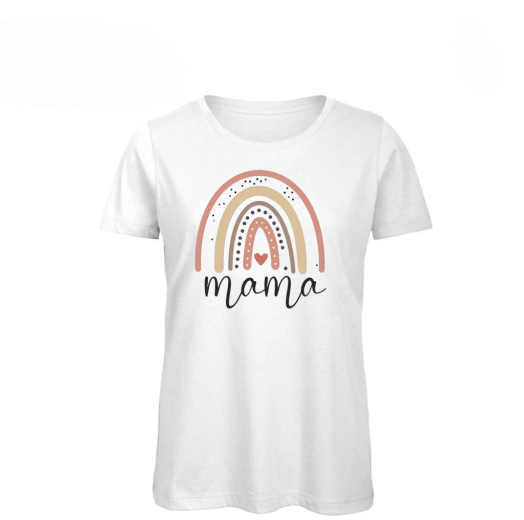 Ensemble MAMA & MINI