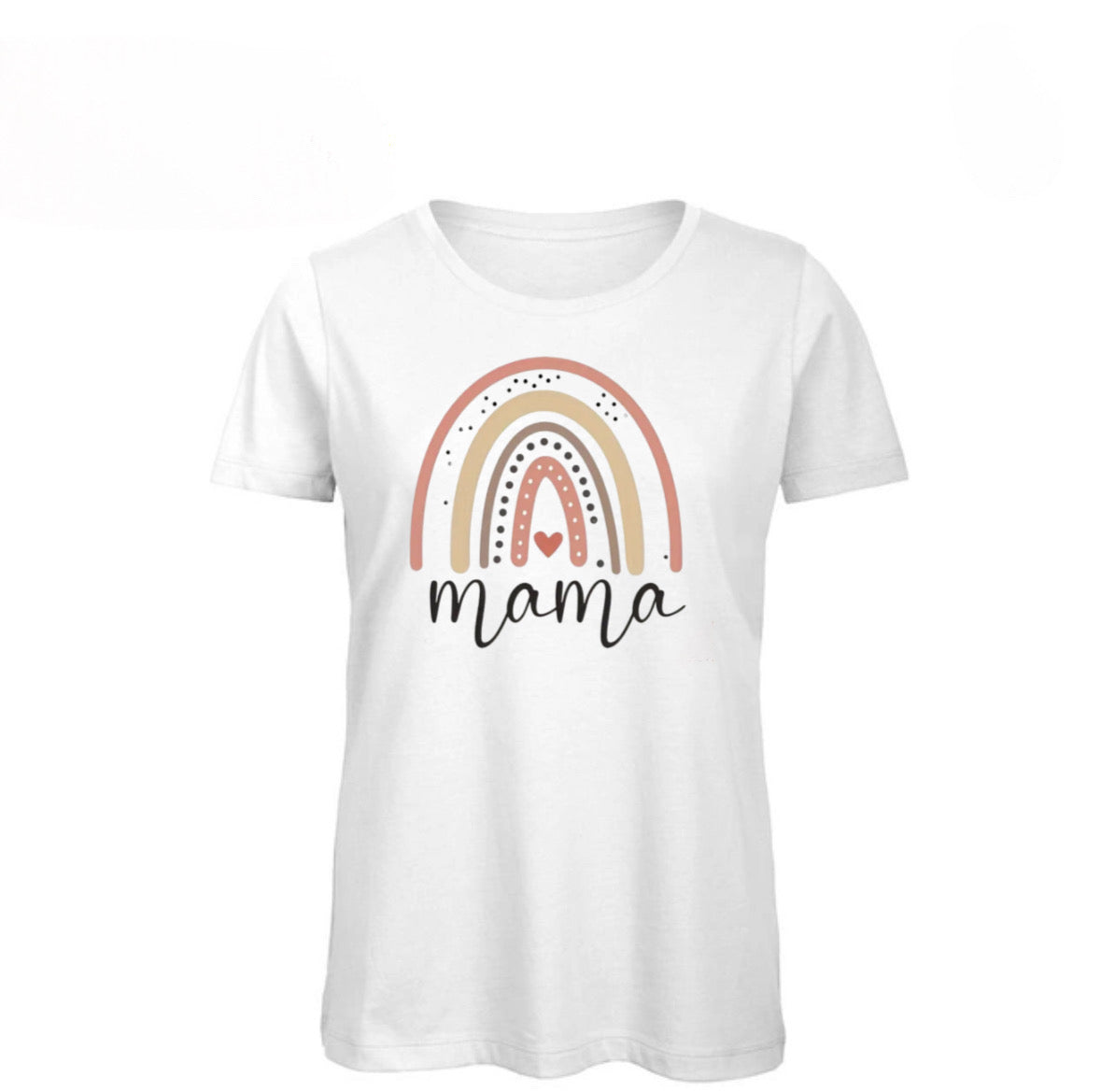 Ensemble MAMA & MINI