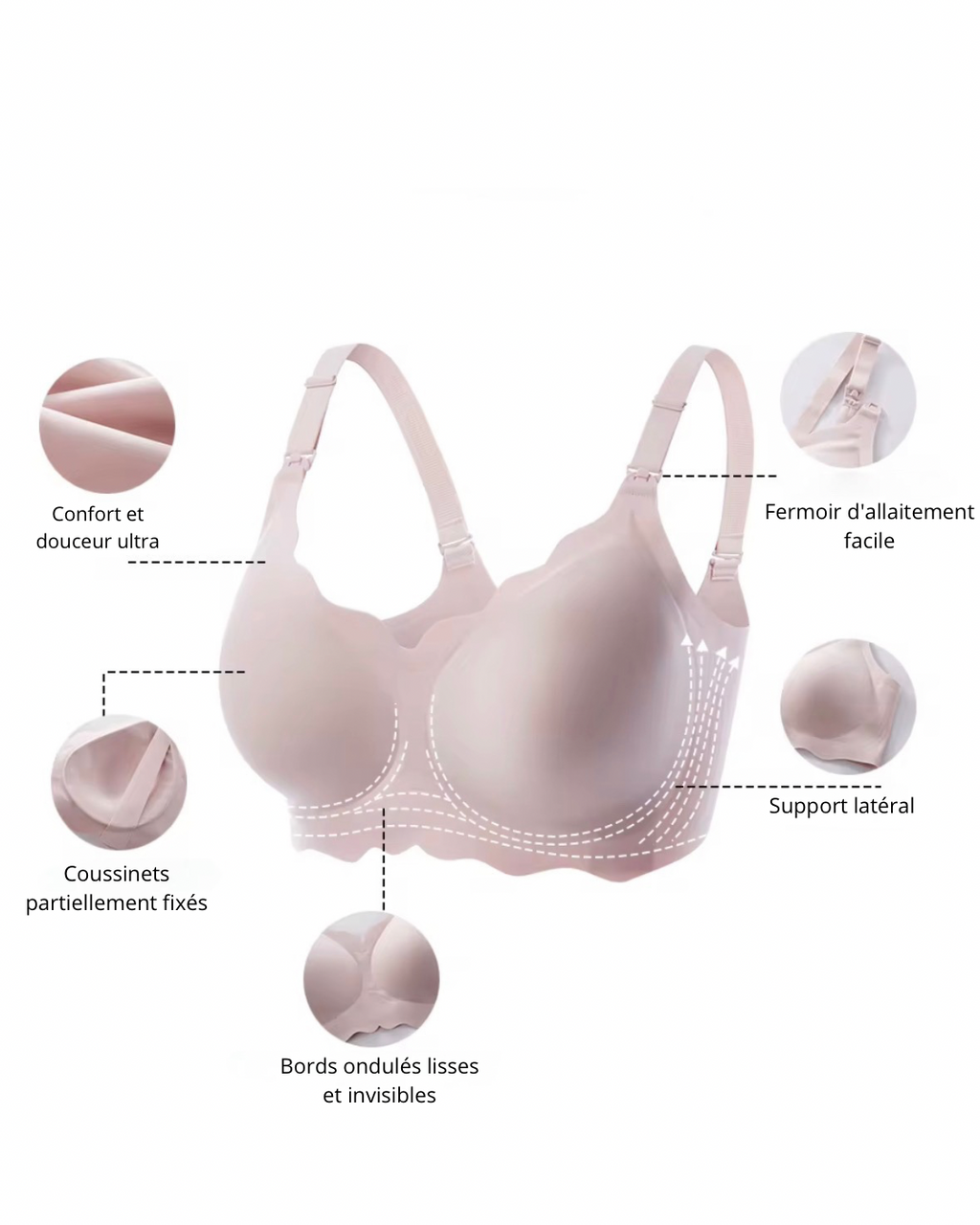 Brassière d’allaitement confort ALMA 🌿 – Lot de 2